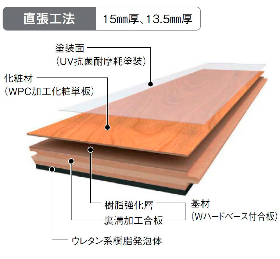 大建工業株式会社商品-1