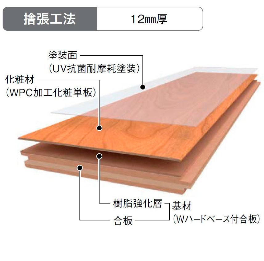 製品画像02