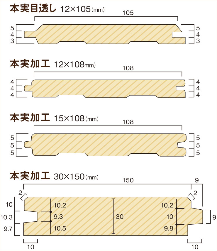 製品画像03