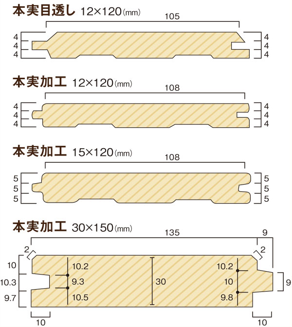 製品画像03