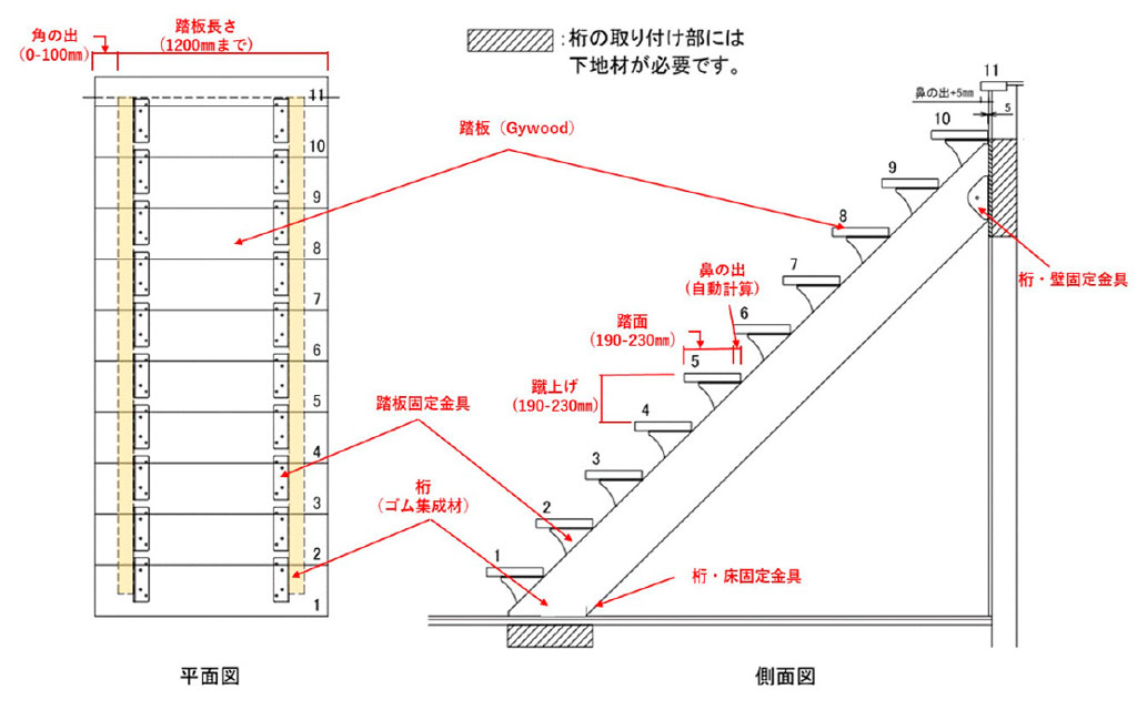 製品画像02