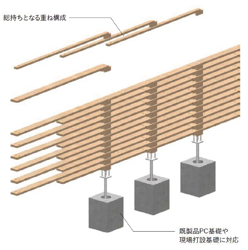 製品画像03